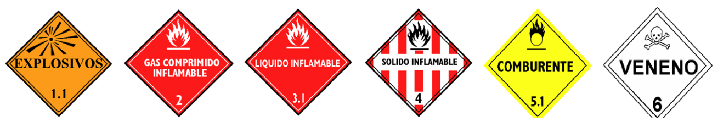 Un solvente que se inflama a temperatura ambiente es un líquido inflamable, o sea clase 3, y le corresponde el rombo roj