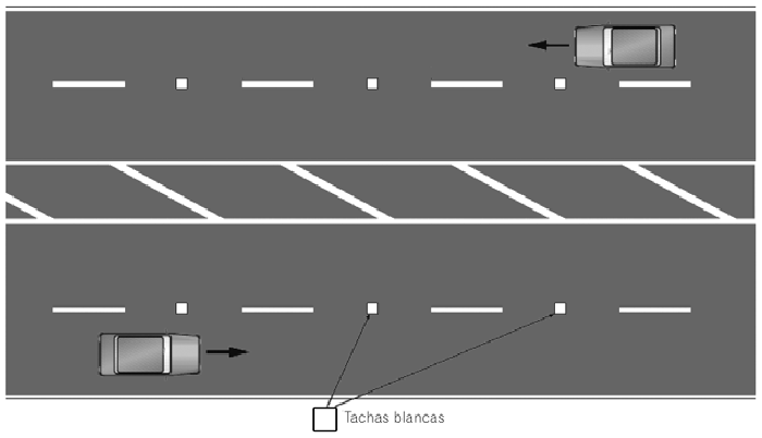 Las líneas de pista segmentadas separan flujos que van en el mismo sentido y pueden traspasarse; las continuas son las q