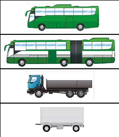 El largo máximo del bus es de 13,20 metros, el del bus articulado de 18 metros, y el del camión y el del remolque de 11 